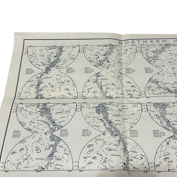 Vtg 1970 National Geographic Celestial Map of the Heavens Star Chart Poster - Picture 12 of 13